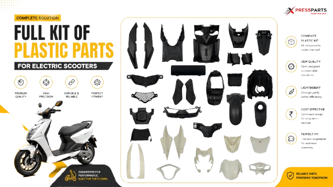 Future of EV Plastics