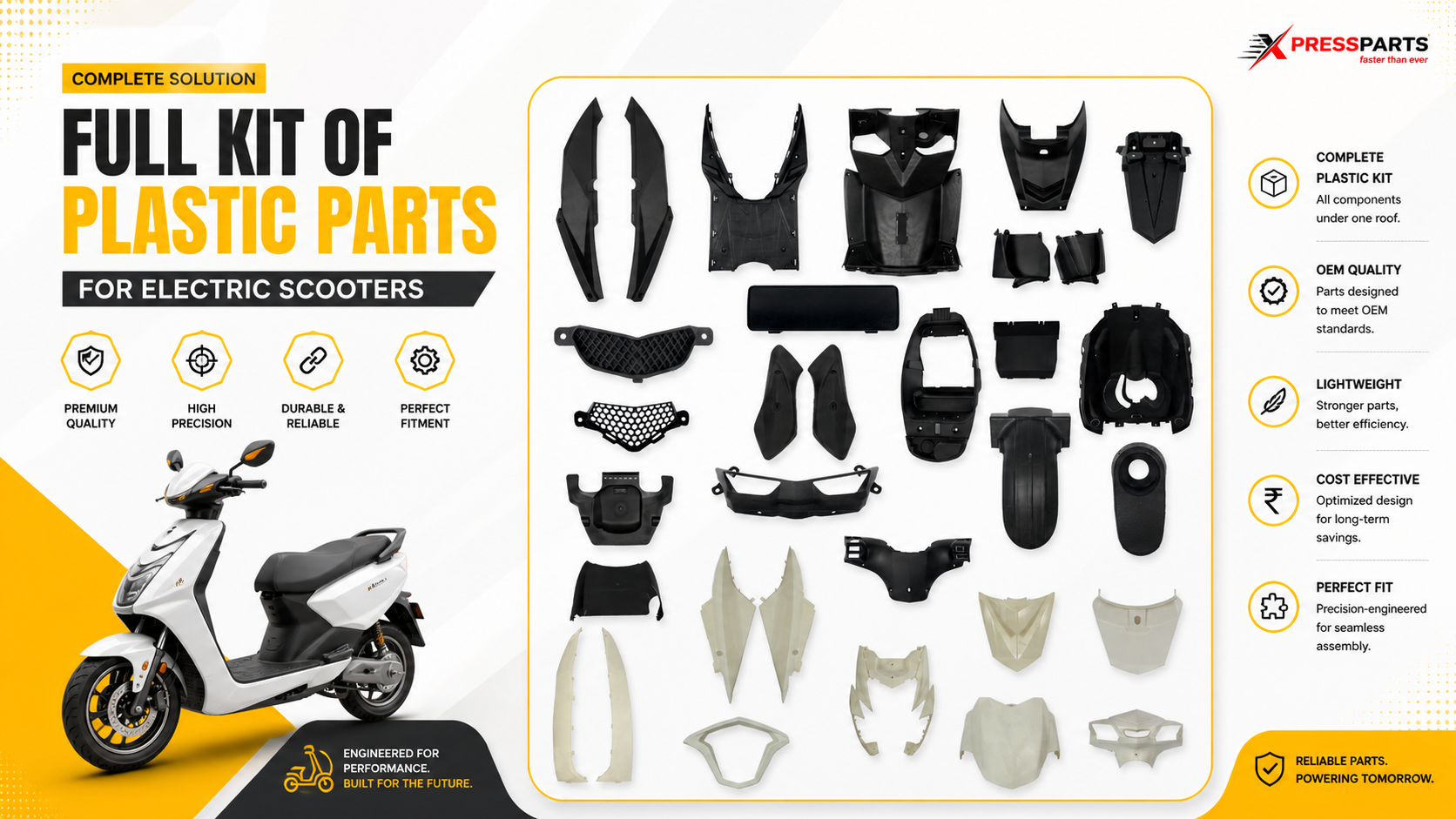 Full Kit